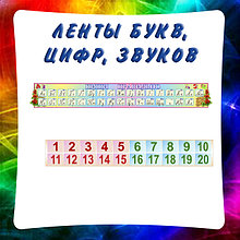 Ленты звуков, букв и цифр. Линейки над доской