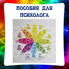 Пособия для психолога. 