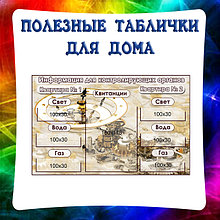 Полезные таблички для дома и квартиры