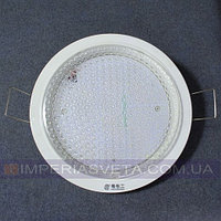 Светильник светодиодный дневного света IMPERIA панель 12w круг встраиваемый MMD-530665